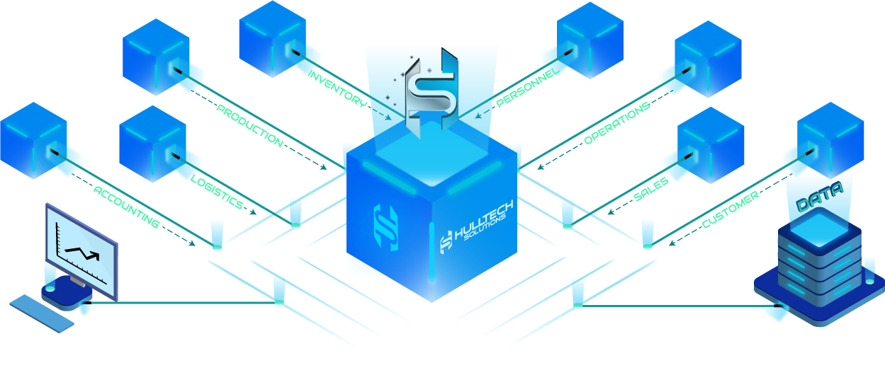 Hulltech - Services Infographic